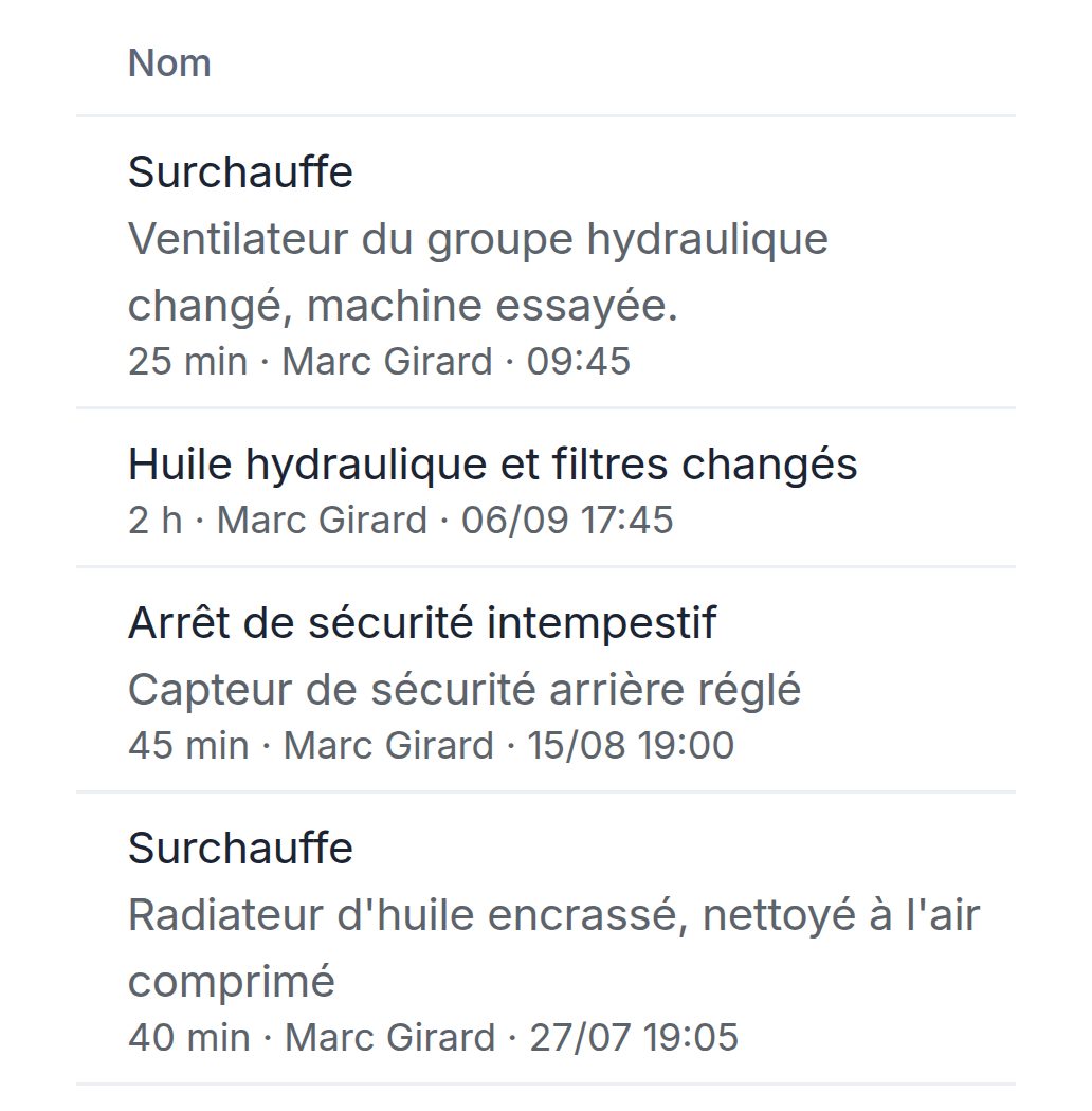 Historique de la presse plieuse Amada sur un téléphone : chaque panne avec ce qui a été fait, le temps passé, qui l'a fait et quand ; la surchauffe du jour et celle d'il y a deux mois et demi, réparée autrement.